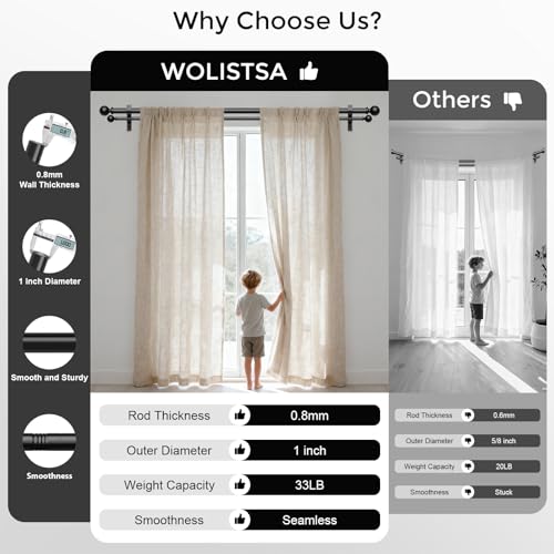 Double Curtain Rod 36-91 Inch, Black Dual Curtain Rods for Windows, 1 Inch Decorative Adjustable Heavy Duty Telescopic Spliced Window Treatment Rods Set for Bedroom Living Room Farmhouse