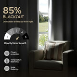 HOMEIDEAS Blackout Curtains for Bedroom 52 X 84 Inch Long 2 Panels Set Light Grey/Gray Room Darkening Curtains/Drapes, Soundproof Thermal Grommet Window Curtains for Living Room