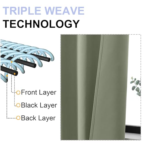 Simplebrand Ava Sage Green Blackout Curtains for Bedroom 63 Inch Length 2 Panels Set, Solid Thermal Insulated Energy Saving Rod Pocket Window Treatment Curtains Blackout Drapes, W40 x L63 Inch, Sage