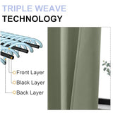Simplebrand Ava Sage Green Blackout Curtains for Bedroom 63 Inch Length 2 Panels Set, Solid Thermal Insulated Energy Saving Rod Pocket Window Treatment Curtains Blackout Drapes, W40 x L63 Inch, Sage