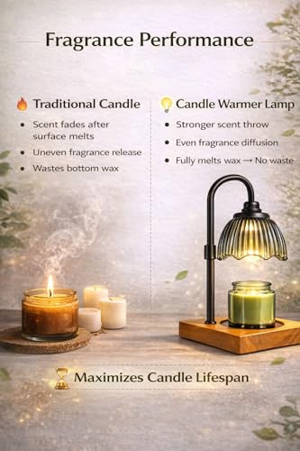 Candle Warmer Lamp, Candle Warmer for Jar Candles with Timer Dimmer & Adjustable Height, Flameless & Safe, Wood Base, 2 Bulbs Included – Home Decor for Bedroom & Relaxation, Housewarming Gift