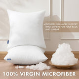 MIULEE Set of 2 Throw Pillow Inserts 20x20 Inches, 100% Virgin Filling Nonwoven Pillow Inserts for Couch Sofa Living Room