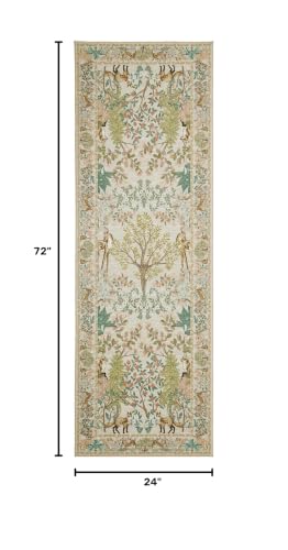 GarveeHome Forest 2x6 Rug Kitchen Runner Rug Non Slip Washable Jungle