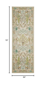 GarveeHome Forest 2x6 Rug Kitchen Runner Rug Non Slip Washable Jungle
