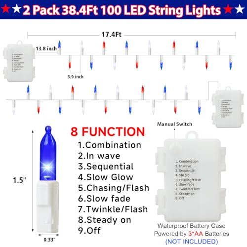 Couah 2 Pack 100 LED 38.4FT Red White and Blue Lights Battery Operated, Patriotic 4th of July Lights 8 Modes-Timer Indoor Outdoor Party Patriotic Memorial Day Independence 4th of July Decorations