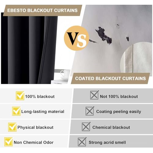 100% Blackout Curtains - Solid Thermal Insulated Thick Fabric Black Blackout Curtains for Bedroom, Grommet Soundproof Window Drapes, 2 Panels, 2x52Wx84L Inches