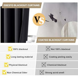 100% Blackout Curtains - Solid Thermal Insulated Thick Fabric Black Blackout Curtains for Bedroom, Grommet Soundproof Window Drapes, 2 Panels, 2x52Wx84L Inches