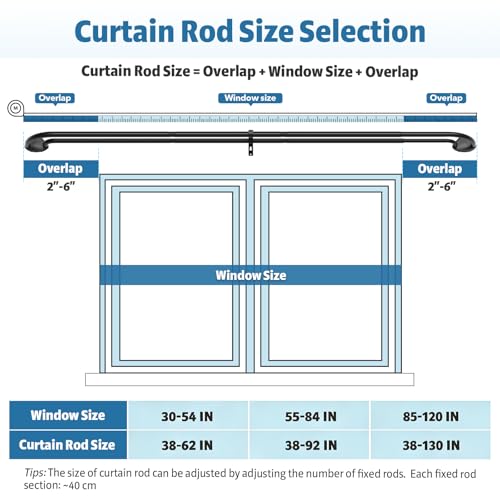 Black Double Curtain Rod 38 to 92 Inches, Blackout Wrap Around Curtain Rod for Windows, 6/8 Inch Room Darkening Telescoping Double Drapery Rod, Easy Install for Rentals & Apartments