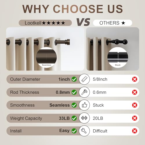 Lootkell Modern Antique Brown Bronze Curtain Rods for Windows 66 to 120 Inches Adjustable Heavy Duty 1" Diameter Window Rod with Decorative Finials for Outdoor Farmhouse Bedroom Kitchen Living Room