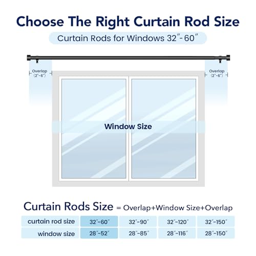 2 Pack Curtain Rods for Windows 28 to 48 Inch(2.3-4ft), 1 Inch Black Adjustable Heavy Duty Curtain Rod Set, Modern Outdoor Drapery Rods for Patio Bedroom, Size 32"- 60"