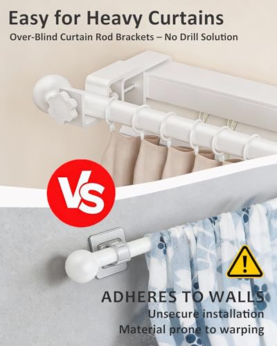 Mimiio No Drill Curtain Rod Brackets for Outside-Mount Blinds, Tool-Free Over-Blind Curtain Rod Holders, Fits 1-2" Rectangular Headrails, No Wall Damage, Renter Friendly Window Hardware, 4 Pack, White