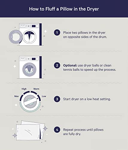 SNUG&COZY Luxury Goose Down Feather Pillow Inserts - 20x20IN, Double Layered Down-Proof Design, Ultra-Soft Cover, High Fill Weight, Pack of 2, White