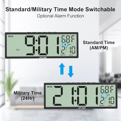 14.5'' Large Digital Wall Clock Battery Operated with Jumbo Numbers, Auto DST, Day, Date, Alarm, Temperature for Living Room, Bedroom, Desk Decor, Gift, LCD Screen Display Easy to Read and Set