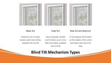New Blind Wand/Rod - Color White- High Strength (12" White 2 Pack)