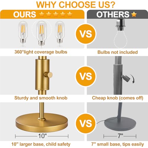 Dimmable Floor Lamp, Industrial Floor Lamps for Living Room, Gold Tree Lamp Standing Lamp Tall Lamps with 3 Elegant Teardrop Cage Head & 800 Lumens LED Bulbs for Living room Bedroom Office Dining Room