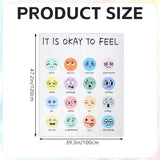 3.3x4ft Calming Corner Classroom Rug Educational Sensory Emotion Feelings Carpet Reading Corner Items Rug Soft Fluffy Mental Health Rugs Washable Non Slip Carpet Floor Mat for Playroom School Nursery
