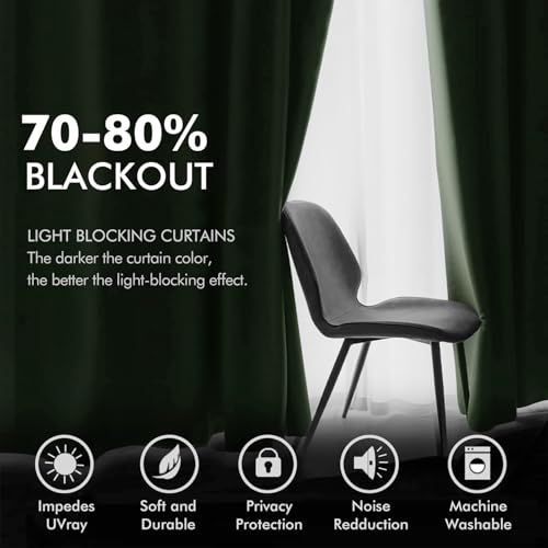 MIULEE Velvet Curtains Olive Green Elegant Grommet Curtains Thermal Insulated Soundproof Room Darkening Drapes for Classical Living Room Bedroom Decor 52 x 84 Inch Set of 2