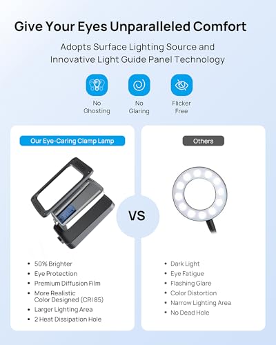 TROND LED Desk Lamp with Clamp, 1000LM Super Bright 3-Level Dimmable Desk Light 6000K Daylight, Extra-Long Flexible Gooseneck Clip on Light, Eye-Care Clamp Lamp for Painting, Workbench,Reading, Sewing