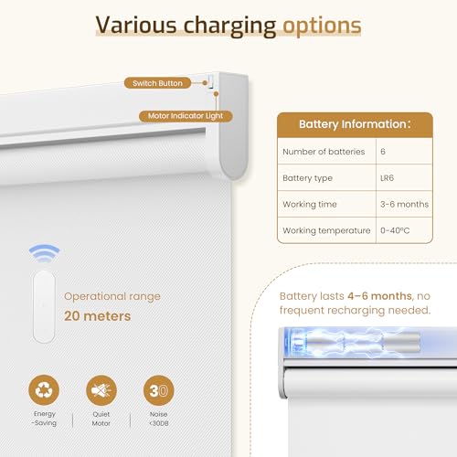 Grandekor Motorized Blinds with Remote Control, Blackout Roller Shade Electric Shades Cordless Smart Blinds for Bedroom Living Room Office,White,W34.5xH72