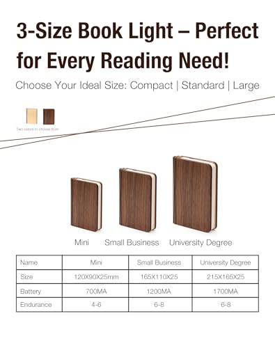 4.7 Inch Wooden Book Lamp, Book Lovers Gifts,Teacher Appreciation Gifts for Women, Folding Book Light, LED Ambient Lighting, Magnetic Mood Lighting for Home&Library Decor (Walnut)