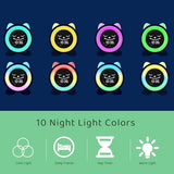 Toddlers Sleep Training Clock, Ok to Wake Clock with Red Green Light,Emoji,Nap Timer, Gift Idea for Toddler Girls Boys