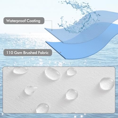 MIULEE 12x20 Outdoor Pillows, Pack of 2 Water Resistant Waterproof Pillow Inserts Decorative Stuffer for Sofa Couch Patio and Garden