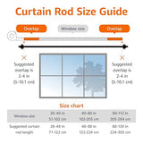 Amazon Basics Adjustable Room Darkening Blackout Curtain Rod - 28" to 48", Black