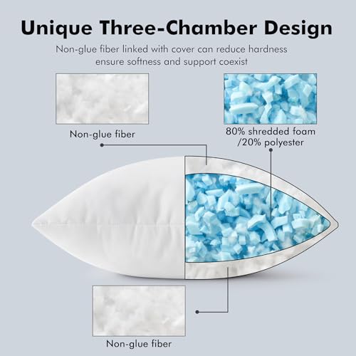 MIULEE Shredded Memory Foam Pillow Inserts, Set of 2 18x18 Premium Filling Decorative Throw Pillows, Soft Support Stuffer for Sofa Bed Living Room