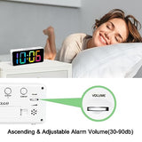 Welgo 7.5 Inches Large Digital Alarm Clock for Seniors & Kids, 0-100% Dimmable Display, USB Charging Port, Adjustable Volume, Easy Operation, Snooze, Outlet Powered for Bedroom