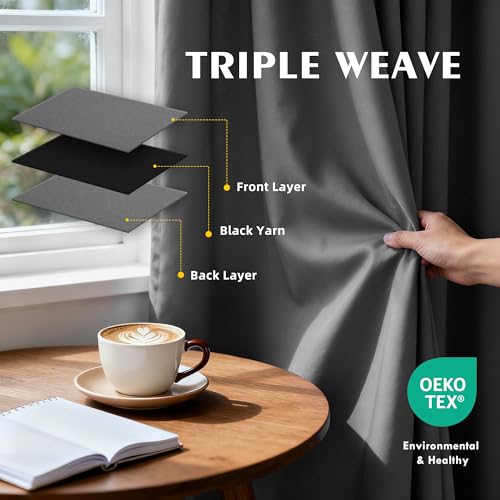 2-Panel-Curtain Room Darkening, 84 Inch Length for Bedroom Living Room, Insulated Thermal Grommet Curtain Drapes, Blackout(60-90%,Not 100%) Window Treatment Decor, Pack of 2, 52x84, CharcoalGrey