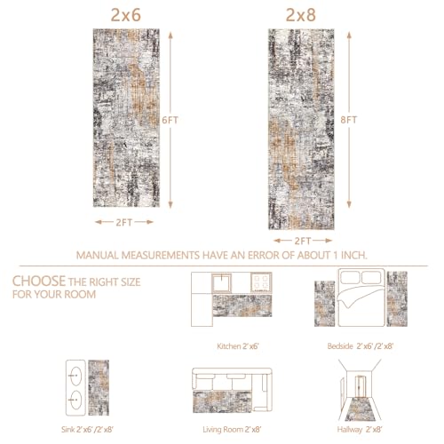 2x6 Washable Runner Rug,Non-Slip Hallway Runner Rug for Kitchen