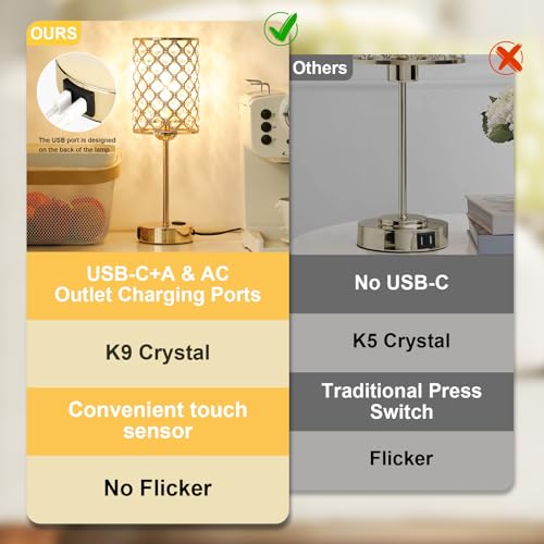 Hong-in Gold Lamps for Night Stands-Crystal Table Lamp with USB-C+A & AC Charging Ports, 3-Way Dimmable Nightstand Touch Lamp, Bedside Desk lamp for Bedroom Living Room Home Office