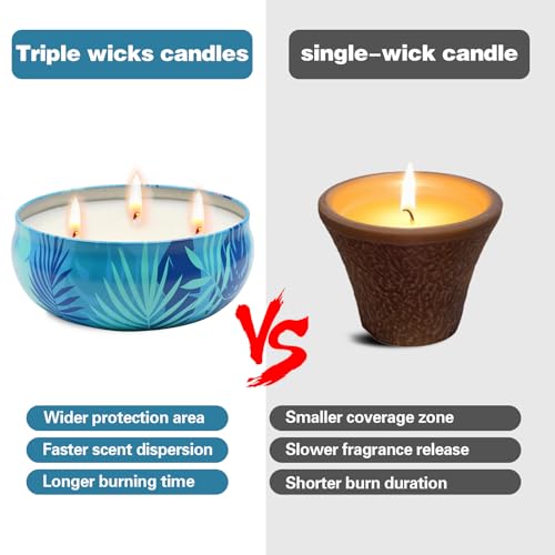 Citronella Candles Outdoor, 12 oz Large Citronella Candles for Patio 3 Pack, 240-Hour Total Burn Time, Natural Soy Wax Outdoor Candle for Backyard, Deck, Garden, Camping, Summer Parties