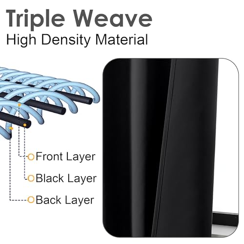 Chyhomenyc Short Black Out Curtains 36 Inch Length, Small Blackout Curtain Tier Thermal Insulated Half Window Curtains for Kitchen Basement Cabinet Camper RV Bunk, 2 PCS, Each 30" Wx36 L, Black