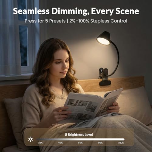 LEPOWER Clip on Light, 7W Reading Lights for Books in Bed with 5 Colors & Stepless Dimming, RG0 Eye-Care, Amber Glow Light & Auto Timer, Strong Clamp with Adapter for Headboard, Bedside, Desk, Black