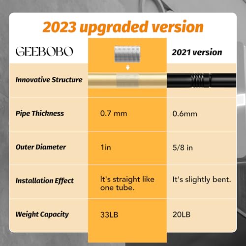 GEEBOBO Gold Curtain Rods for Windows 66 to 120 Inch, 1 Inch Adjustable Heavy Duty Easy Install Curtain Rods Set for Outdoor, Patio, Farmhouse, Bedroom, Living Room (Gold, 30"-120")