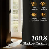2 Panels 100% Blackout Curtains, Midweight Thermal Insulated Grommet Drapes for Bedroom Living Room, Light Blocking Window Treatment, Pack of 2, 54x84 Inches, Charcoal Grey