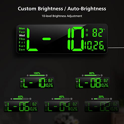 Zgrmbo 16-inch Digital Wall Clock with Remote Control, Large Display Digital Clock with Date, Indoor Temp, Week, 12/24H, Auto Dimming, A Wall Clock Suitable for Living Room, Warehouse, Shop, Gym