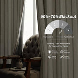 DriftAway Farmhouse Linen Blackout Curtains 84 Inches Long for Bedroom Striped Double Layer Thermal Insulated Sound Reducing Lined Grommet Rustic Drapes for Living Room 2 Panels W52 x L84 Loden Green