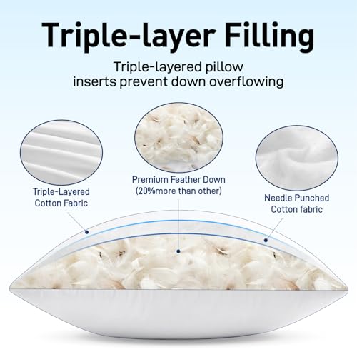 MIULEE Premium Feather and Down 12x20 Throw Pillow Insert Soft Fluffy Throw Pillow Double-Layer Cotton Fabric for Sofa Bed Couch Prevents Feather Leakage