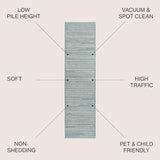JONATHAN Y Khalil Modern Berber Stripe Turquoise/Cream Runner Rug, 2x8, Contemporary, Bohemian, Easy-Cleaning for Living Room, Bedroom, Kitchen, Pet Friendly, Non-Shedding (MOH207D-28)