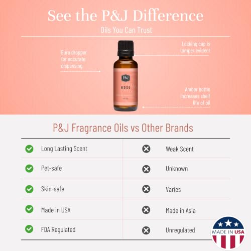 P&J Trading - Rose Scented Oil 30ml - Fragrance Oil for Candle Making, Soap Making, Diffuser Oil