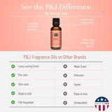 P&J Trading - Rose Scented Oil 30ml - Fragrance Oil for Candle Making, Soap Making, Diffuser Oil