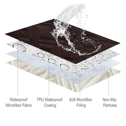 Genina 100% Waterproof Recliner Chair Covers, Anti-Slip Recliner Cover Dog Couch Cover Furniture Protector, Reclining Sofa Slipcover for Pets Dogs, 1 Piece (Chocolate, Recliner)