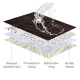 Genina 100% Waterproof Recliner Chair Covers, Anti-Slip Recliner Cover Dog Couch Cover Furniture Protector, Reclining Sofa Slipcover for Pets Dogs, 1 Piece (Chocolate, Recliner)