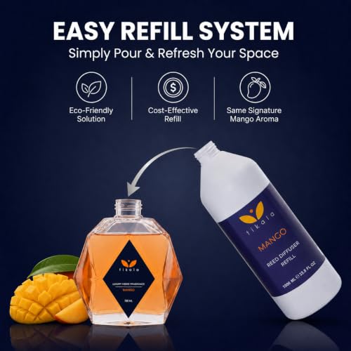 Reed Diffuser Refill – Mango Scent – 33.8 FL OZ (1 Liter) – Long-Lasting Home Fragrance Refill – for Crystal Reed Diffusers