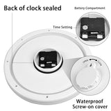 Caysie 11 Inch Sealed Indoor Outdoor Waterproof Wall Clock, Durable Silent Non-Ticking Battery Operated Quality Quartz Round Clock, Wall Decorative for Patio, Pool, Bathroom (White)
