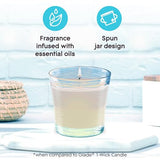 Glade 1-Wick Scented Candle Jar, Dewdrop Petals, Air Freshener Infused with Essential Oils, 4.08 Oz, 2 Count