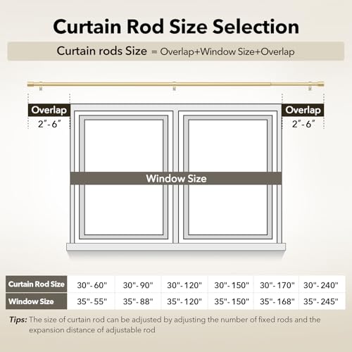 IFELS Heavy Duty Curtain Rods for Windows 66 to 120 Inch, 1 Inch Gold Curtain Rod Adjustable, Decorative Long Curtains Rods with Metal Finials, Easy Installation and Modern Design (A2,Gold,30"-120")