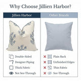 Jillien Harbor “The Mary” Blue and White Decorative Throw Pillow Cover – Floral Block Print Pillow Cover – Grandmillennial Home Decor, 19" x 19"